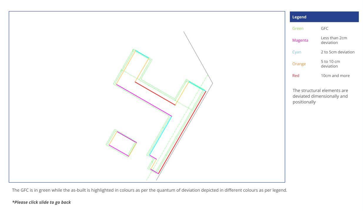 Floor plan overlay showing as-built vs design deviations